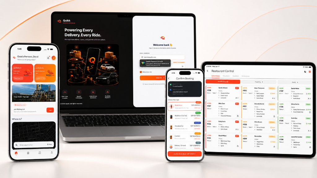 Quikk Connected Multi-Device Platform